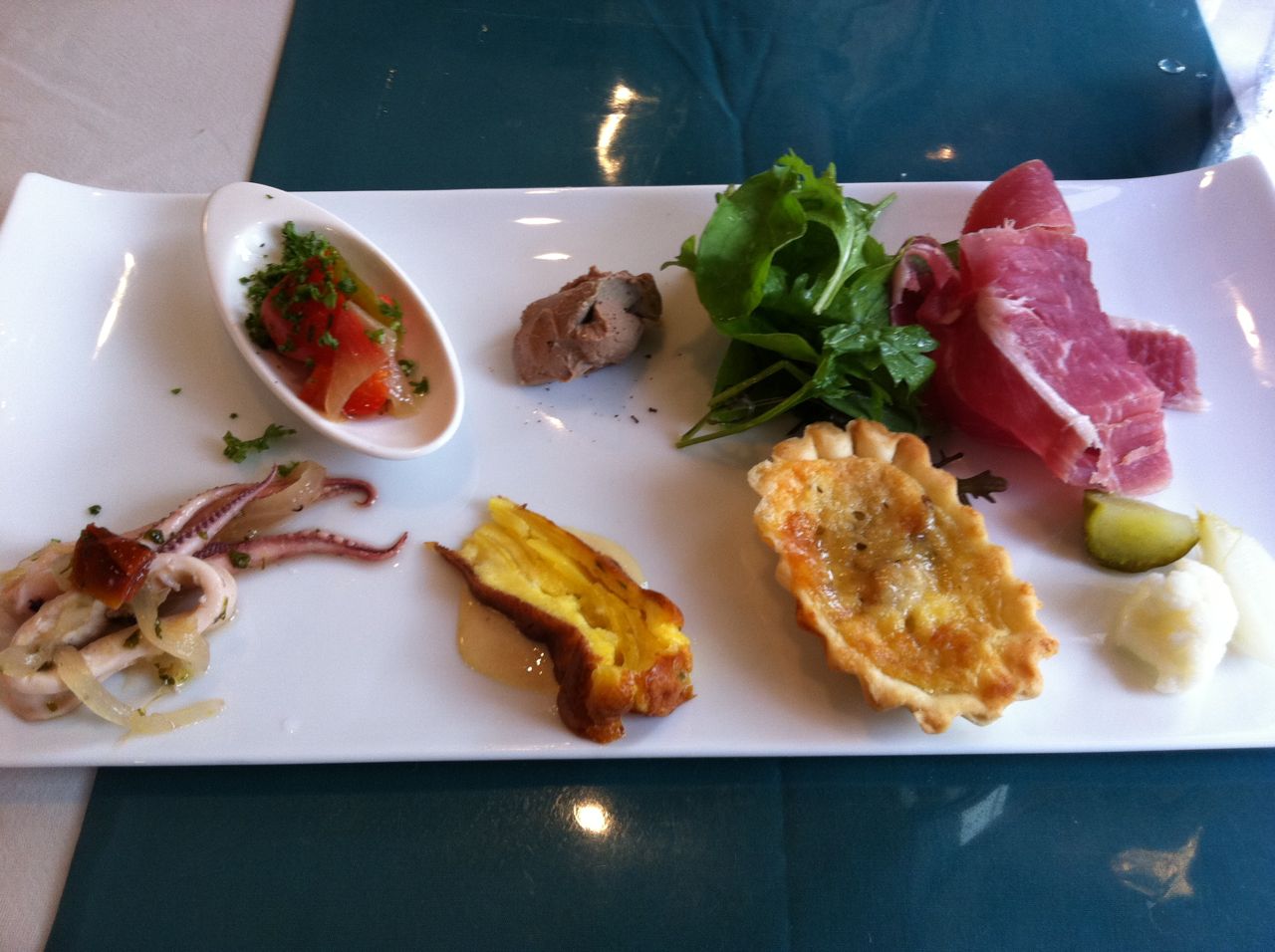 庄司のランチ（おしゃれ編）