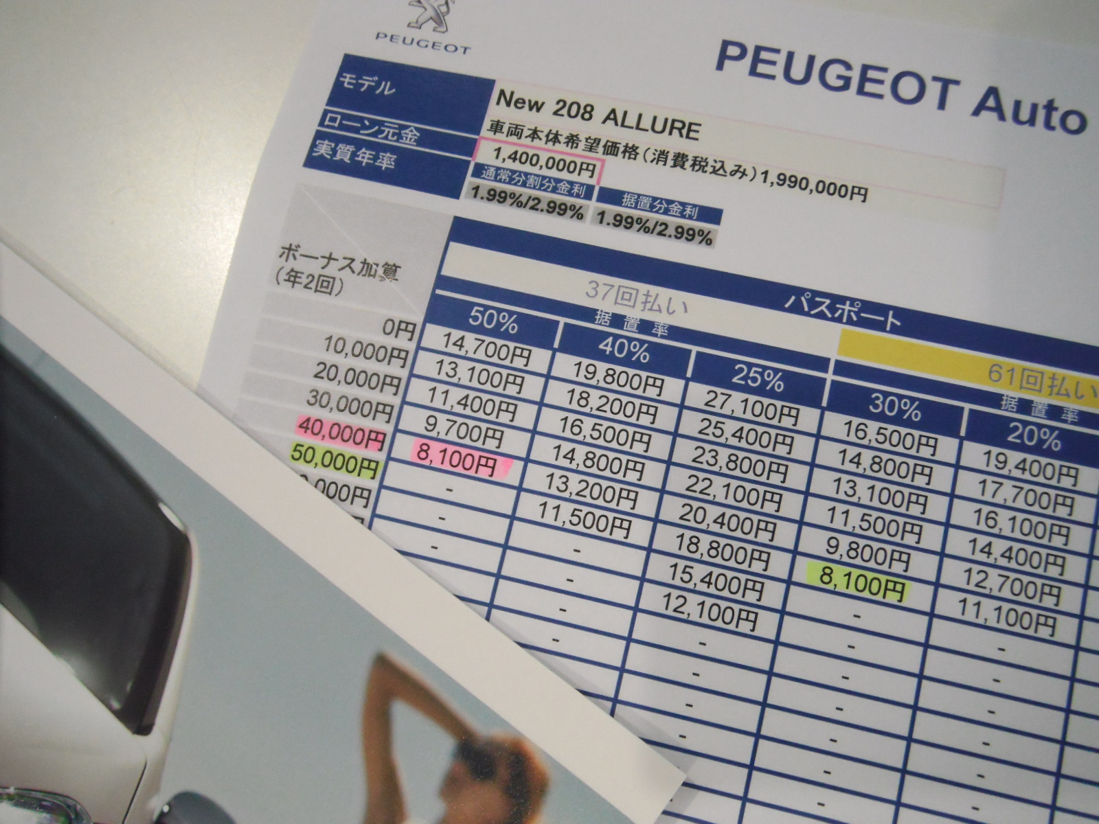 208 購入のウラ技？