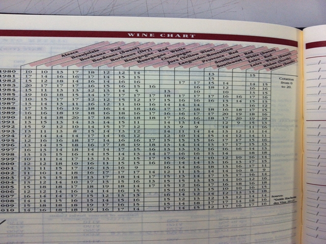 毎年恒例！例のもの