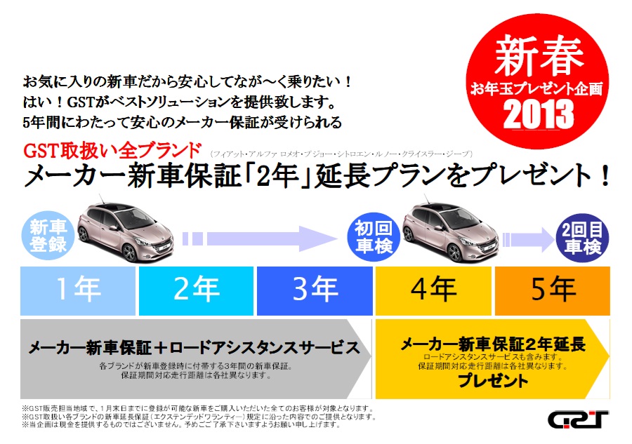 早速来ました、新春キャンペーン！！