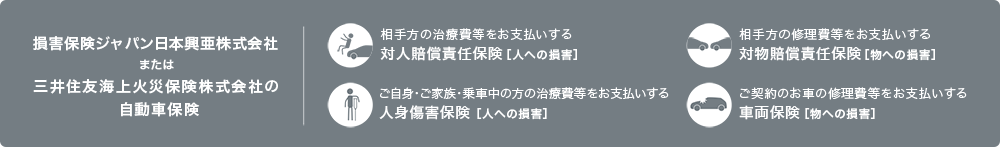 プジョー自動車保険のおすすめ