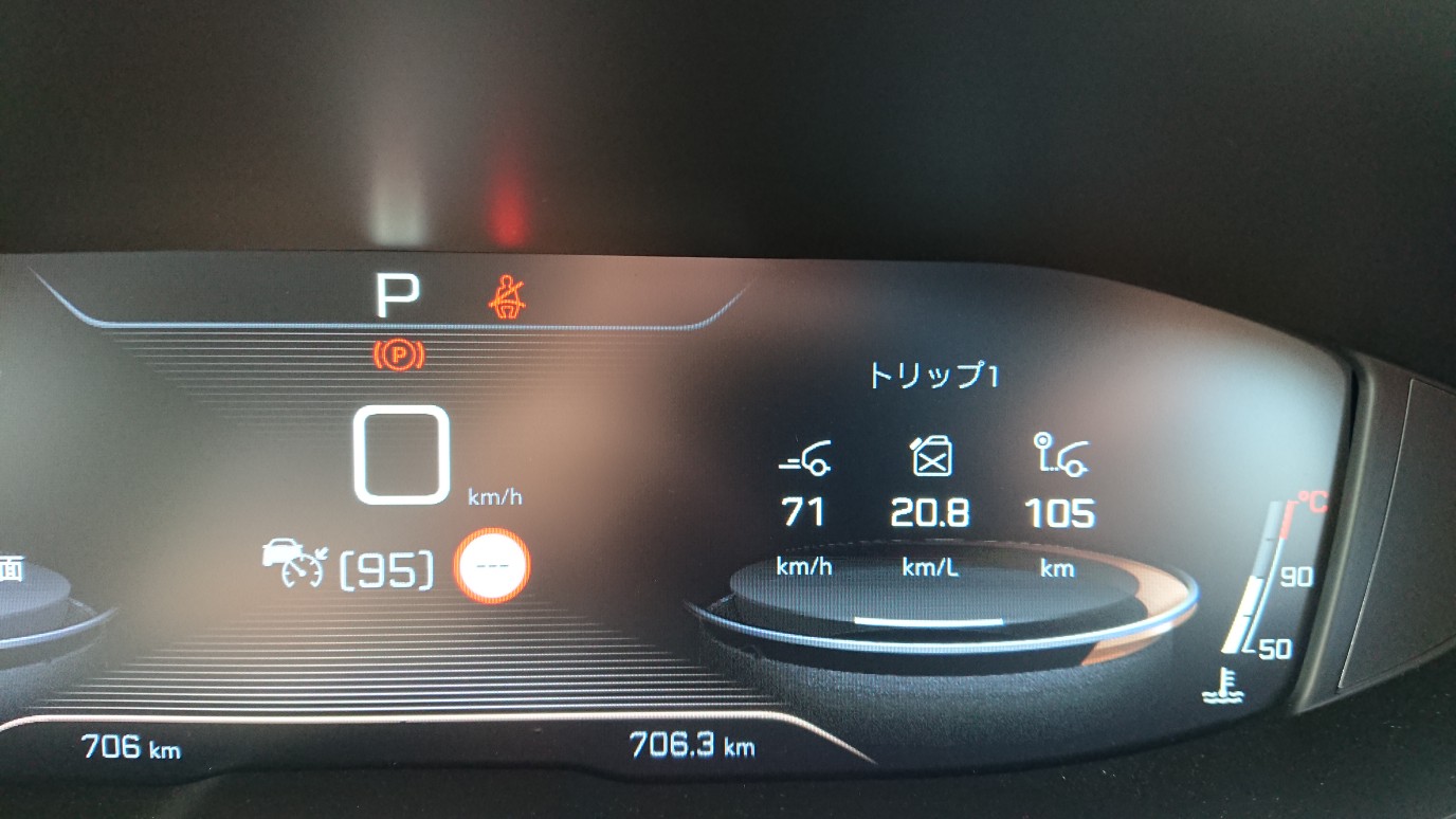 5008　高速燃費