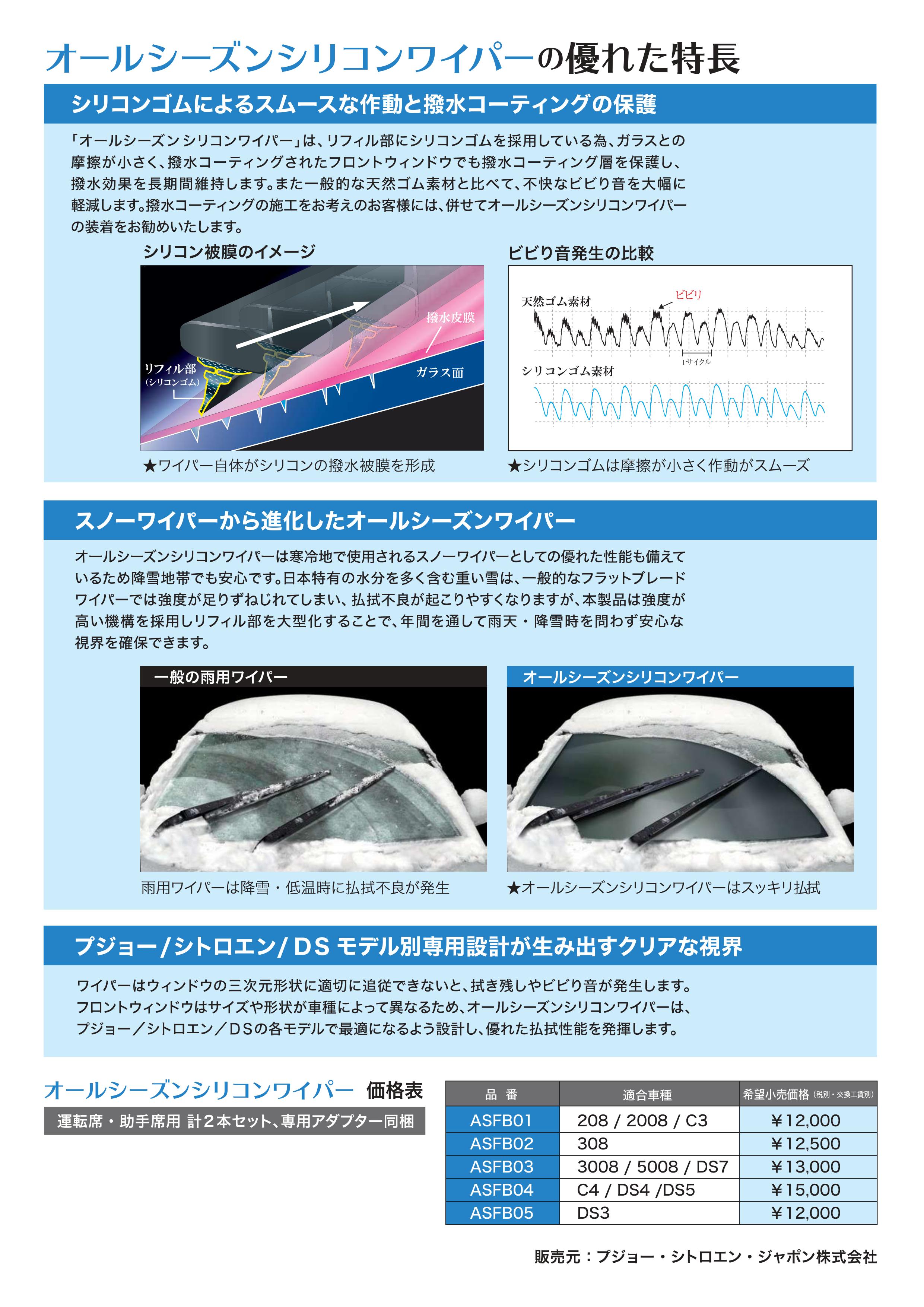 梅雨入りに備えて