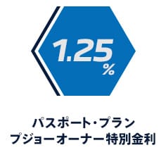 大好評！低金利キャンペーン実施中！！