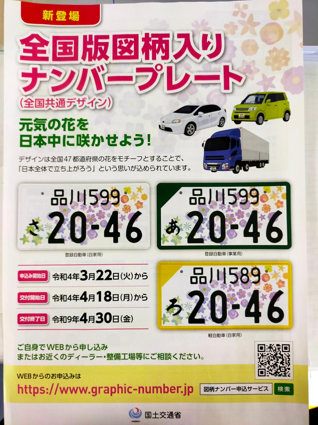 全国版図柄入りナンバープレートについて