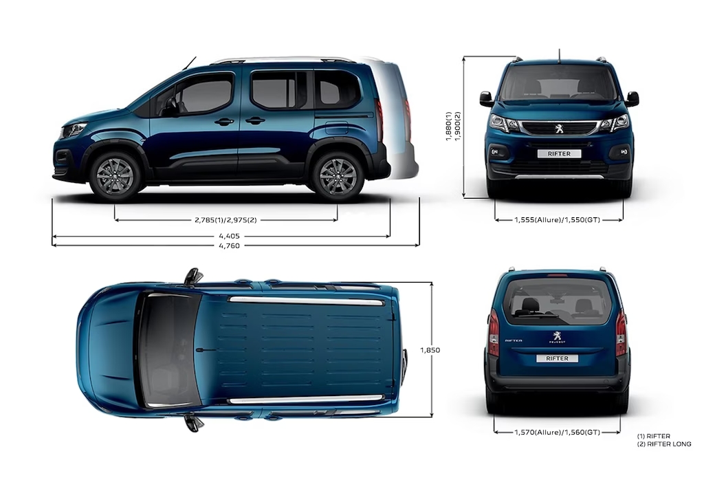 PEUGEOT RIFTER　／　RIFTER LONG　（試乗感）
