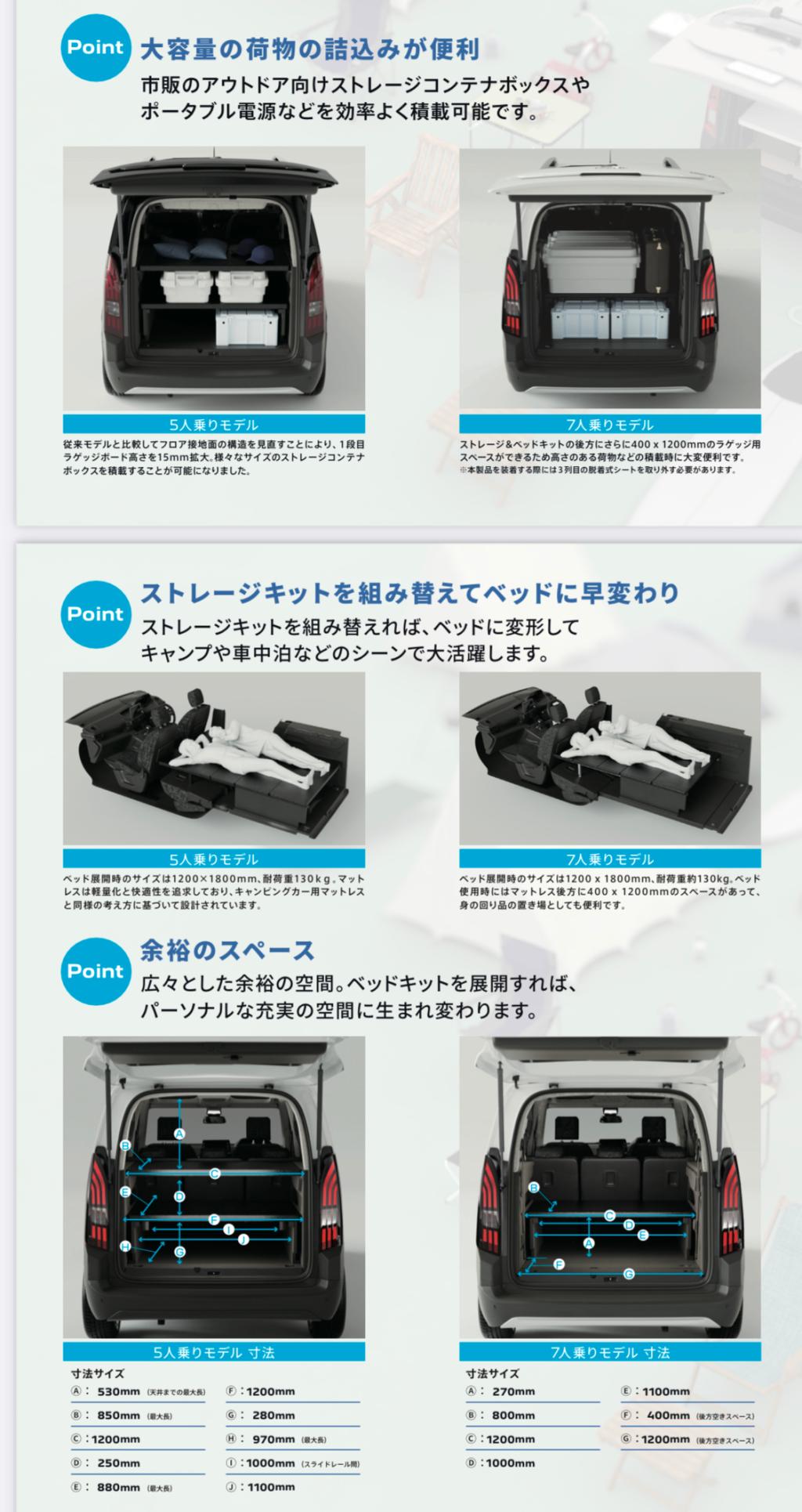 アグレ・ストレージ＆ベッドキットのご紹介（インテリア）
