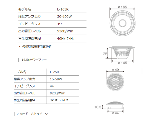 プレミアム２WAYスピーカー