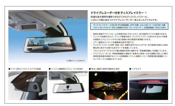 おすすめオプション（インテリア）