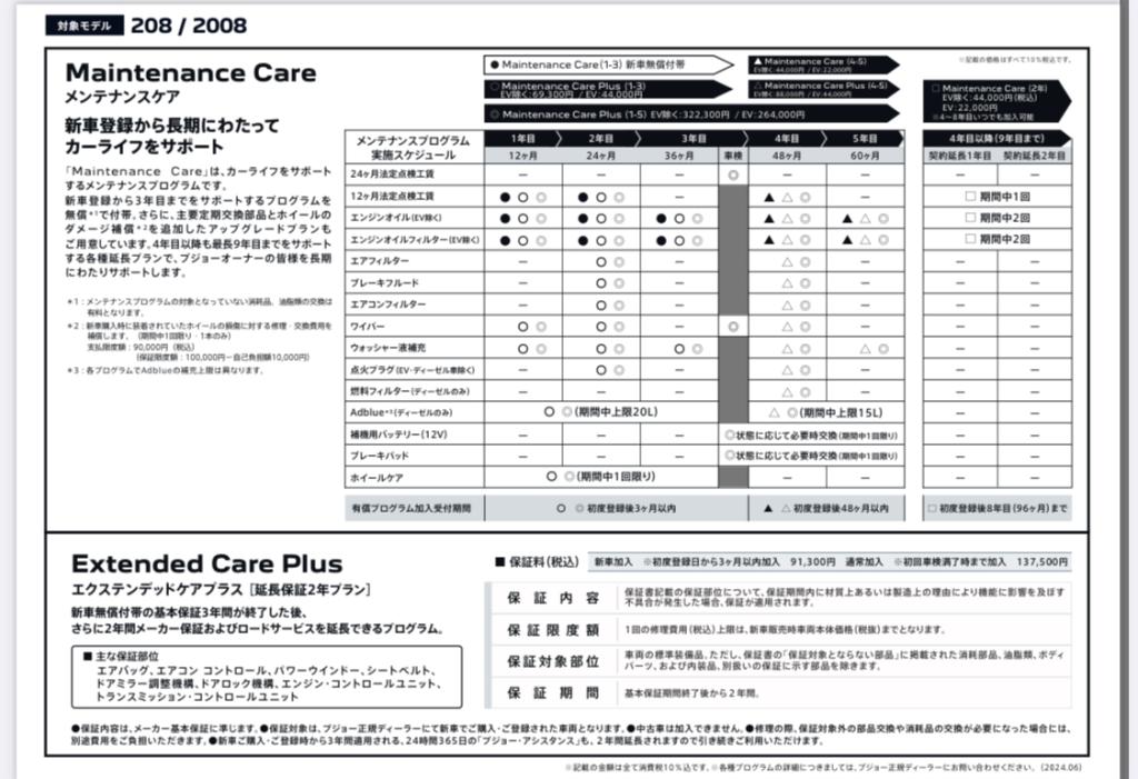 プジョーメンテナンスケア商品改訂のお知らせ