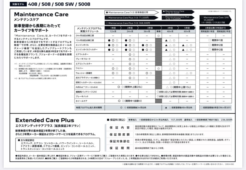 プジョーメンテナンスケア商品改訂のお知らせ