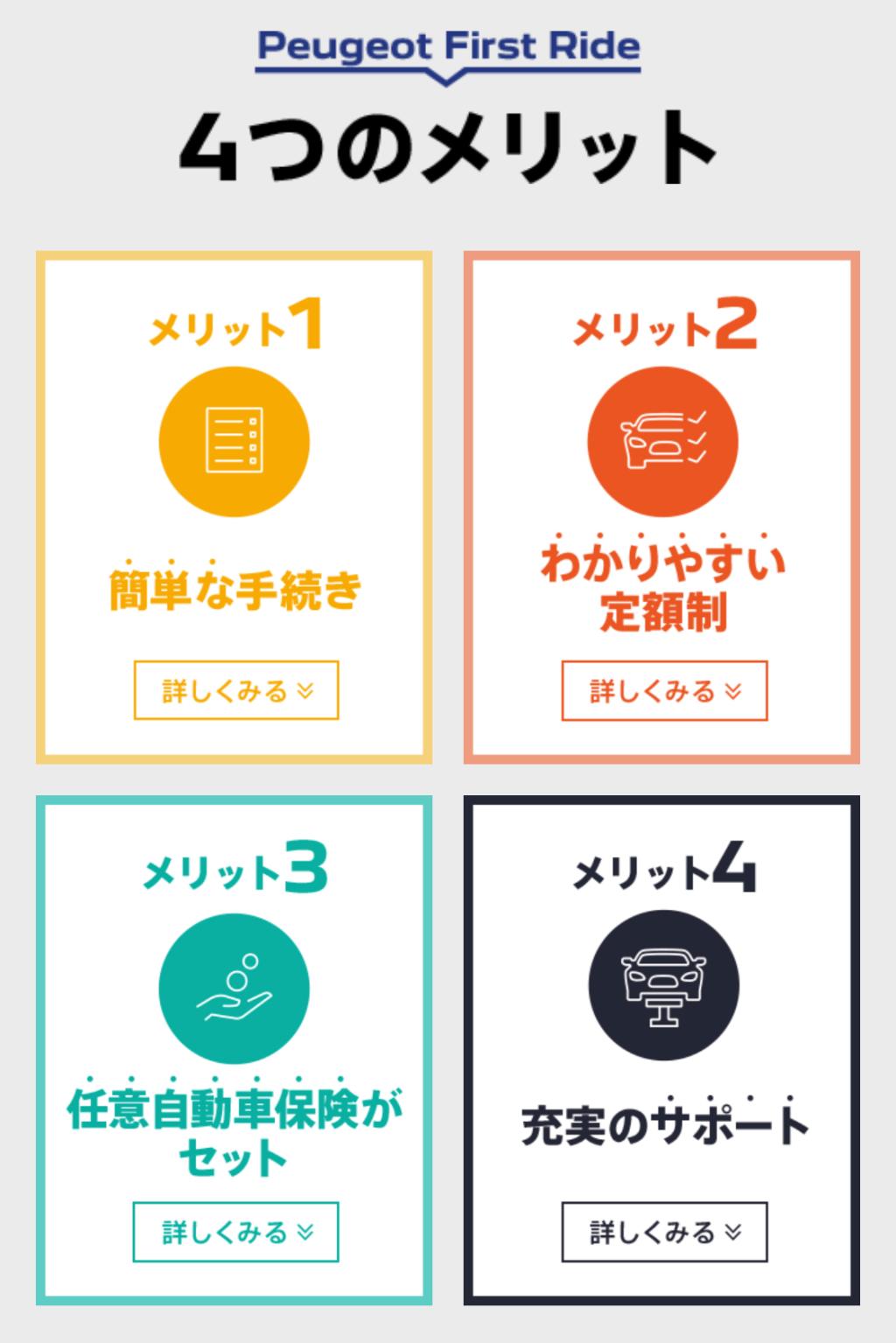 プジョーFIRSTRIDEについて（試乗）